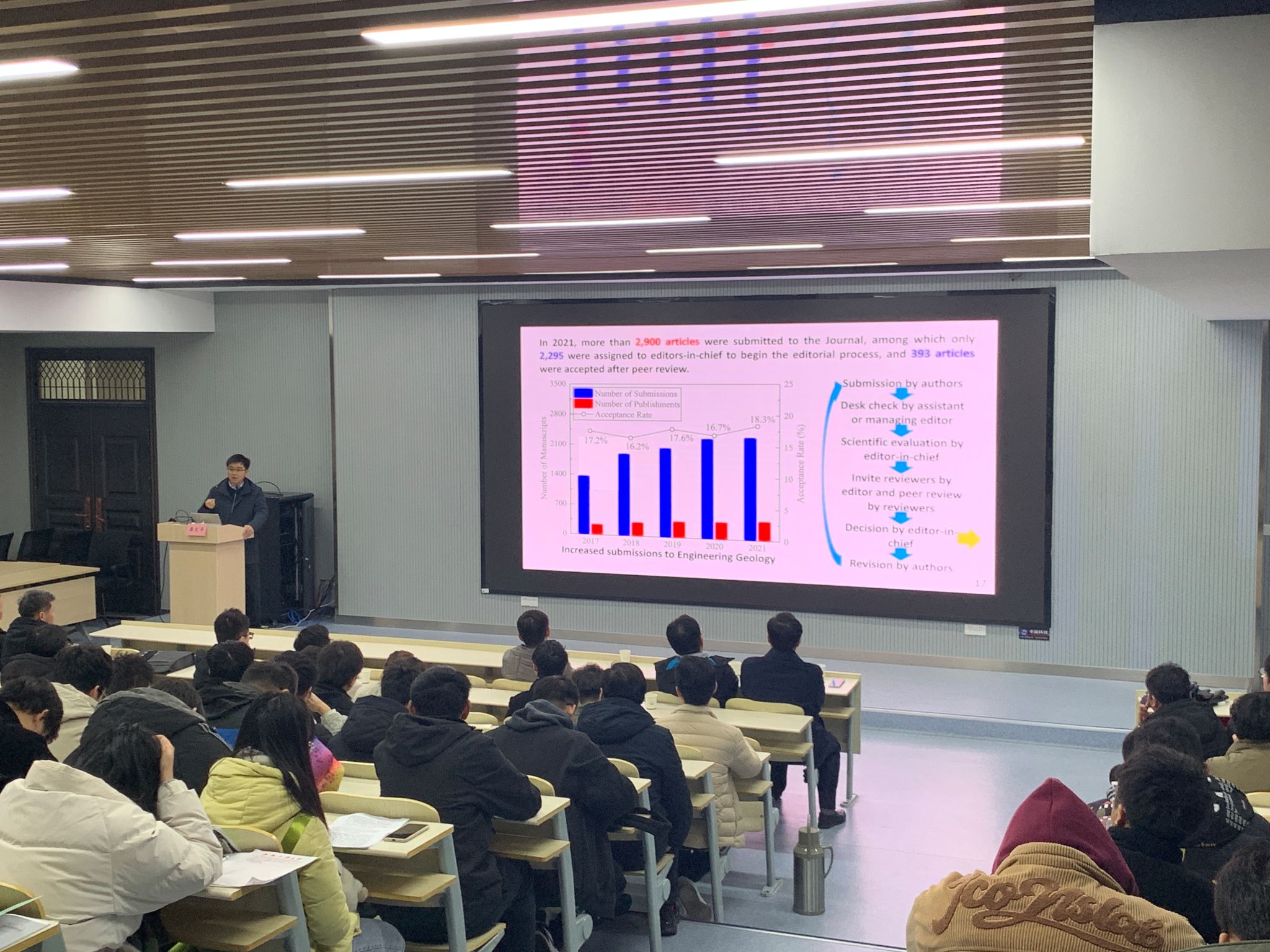 122cc太阳集成游戏官方网站组织开展岩土工程类学术报告会